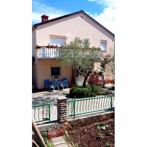 Apartments Kata